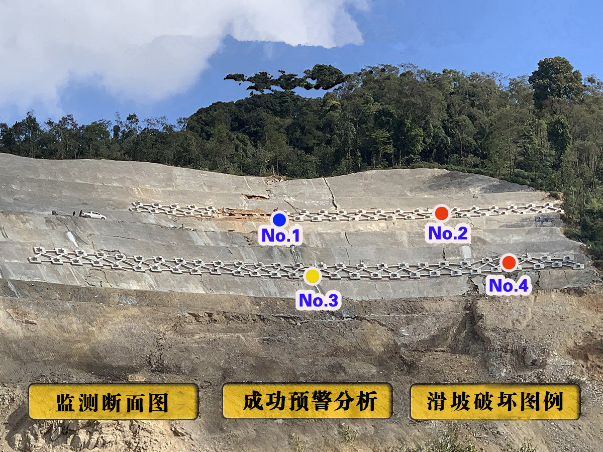 邊坡主圖